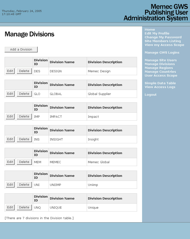 Manage Memec Divisions