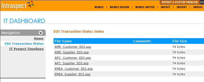 EDI Transaction Status - Index
