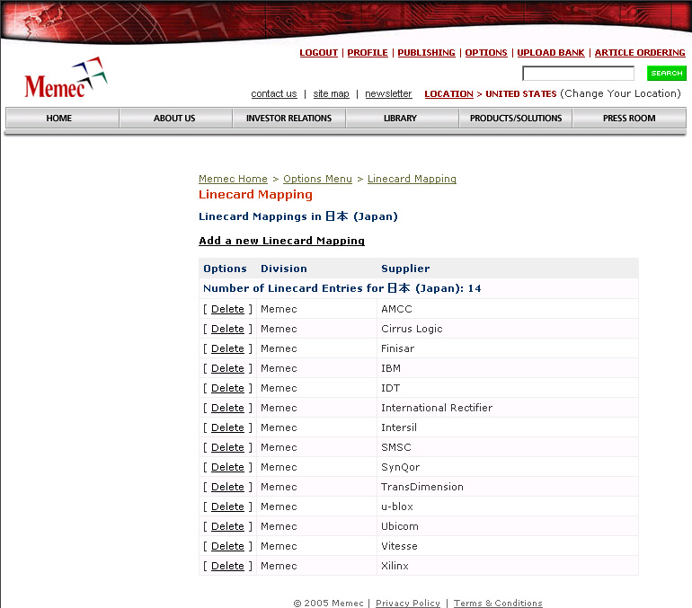 Show Linecard Mappings by Location
