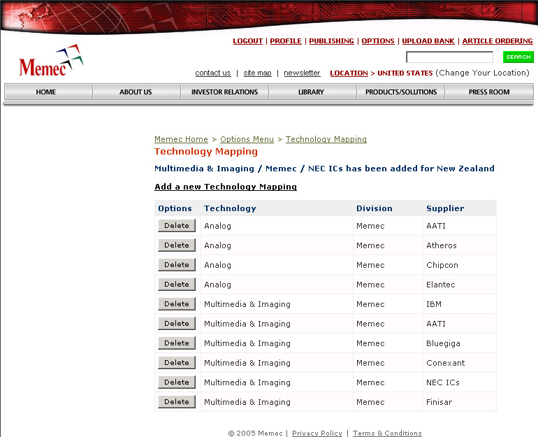 Show Technology Mappings by Division & Location