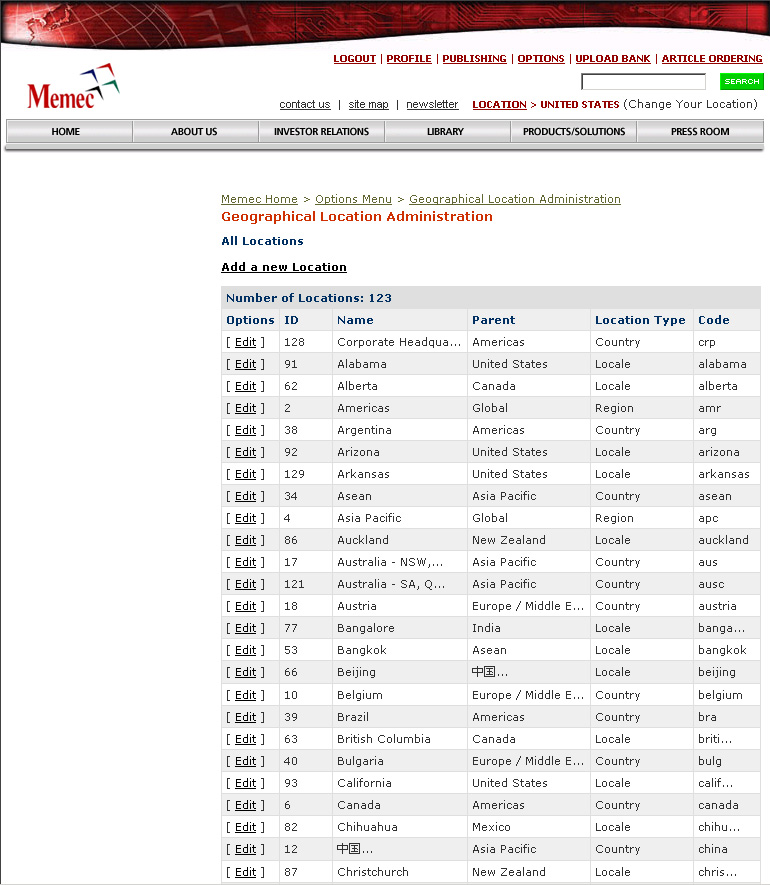 Location Administration