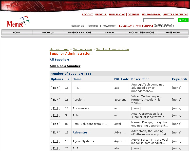 Supplier Administration